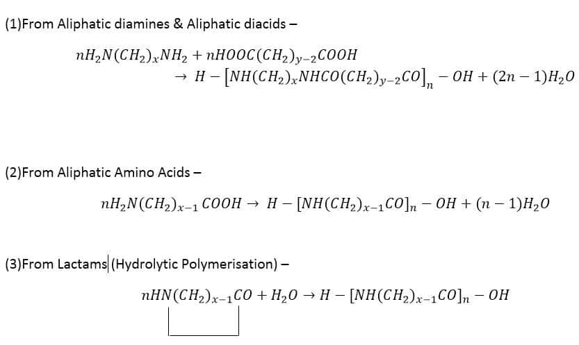 Formation of Nylon