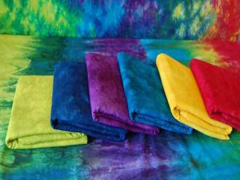 Dyeing-Method-of-Reactive-dye