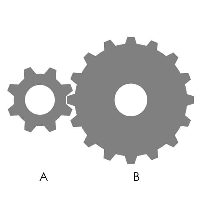 Motion-Transmission-Between-Gears