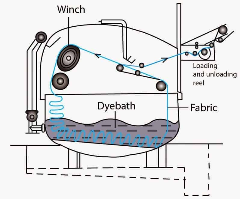 Schematic-Diagram-of-Winch-Machine