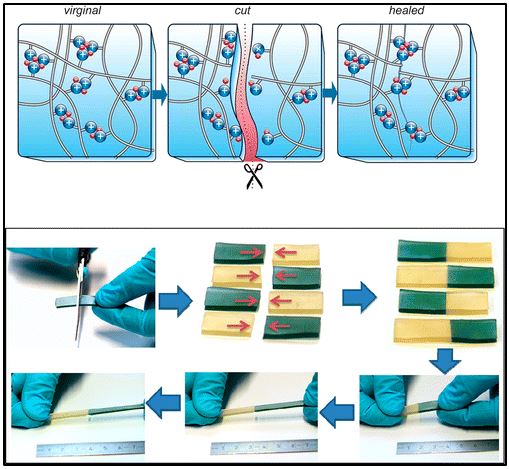 Self Healing Rubber