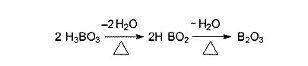 Boric Acid as a Flame Retardant