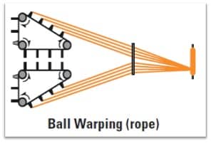 ropes in ball warp