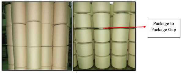 Loaded Carrier Holding Packages of SSM Left FADIS right Machine