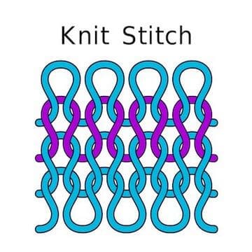 Knit Stitch Illustration