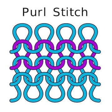 Purl Stitch Illustration