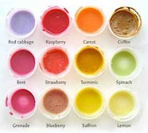 dyes for hand dyeing yarn