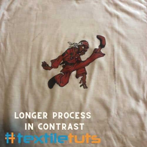 T Shirt Printing Machine for Home Requires More Time & Effort