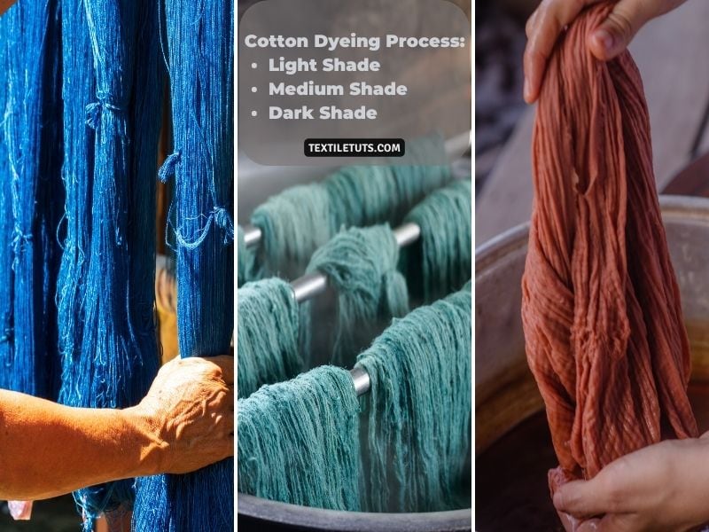 Cotton Dyeing Process for Dyeing Light, Medium, and Dark Shades at Home