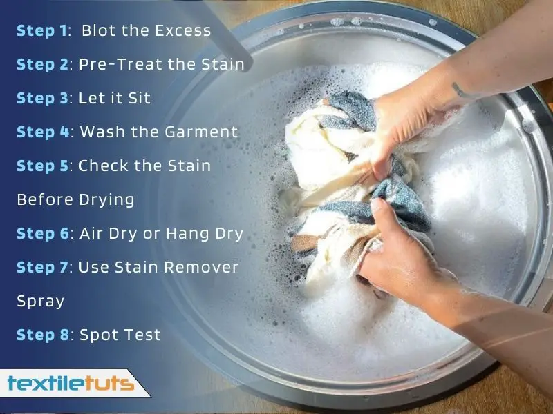 How to Clean Aquaphor Stains from Clothes