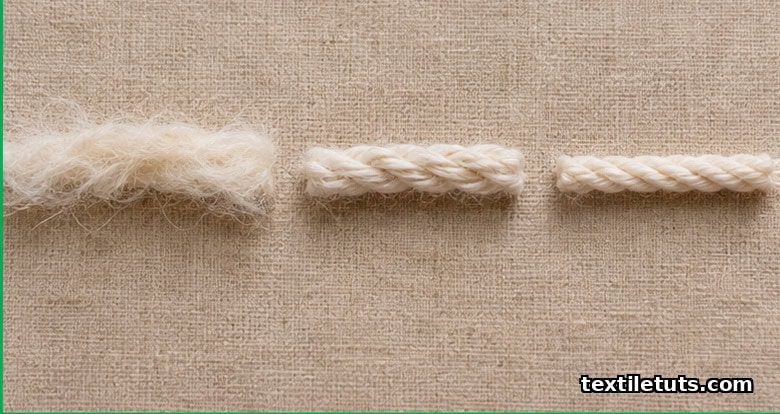 Side-by-side comparison of three cotton yarn samples showing soft low-twist, balanced medium-twist, and lean high-twist constructions.
